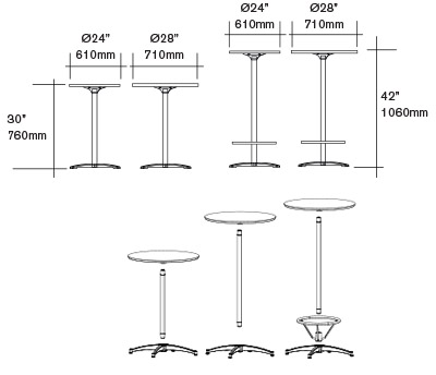 Tables dimensions