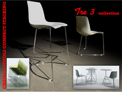 TRE3 collection